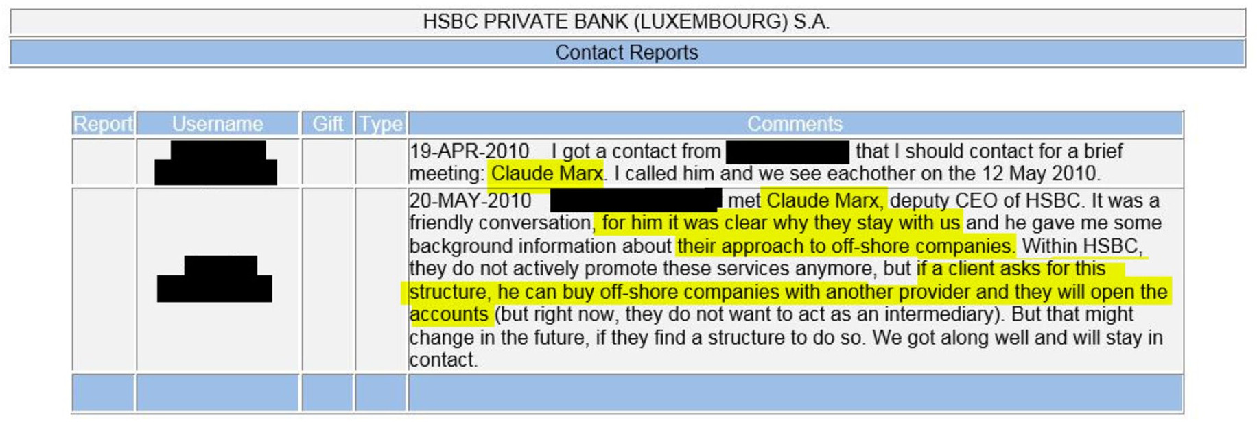 Het zogezegde bewijs van zware malversaties (17 jaar lang a.u.b.) van Clause Marx. #NOT.